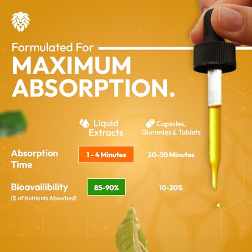 Healeo Vegan Vitamin B12 Drops Supplement for Men & Women with B1,B2,B3,B5,B6,B7,B9, Choline & Inositol | Boost Energy Level | Supports Healthy Nervous System & Brain Function - 50ml