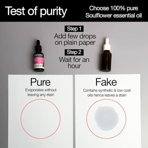 Technical Details - Image 3