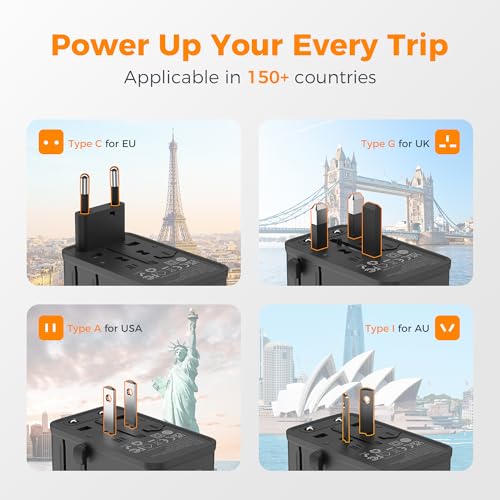 Image of TESSAN Universal Travel Adapter, 65W International Power Adapter with 4 USB Charging Ports (2 USB C), Worldwide Plug Adaptor for US to Europe UK Italy Spain France Ireland Australia (Type C G A I)