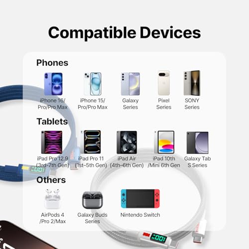 Image of DCHK Haribo 100W PD Fast Charging USB-C Cable (1pack, 4.9ft), Durable Braided Cord, LED Power Display, Gummy Bear Style, Compatible with iPhone 15 /16, Galaxy, Pixel, iPad