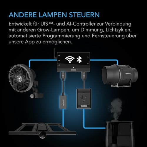 AC Infinity RJ11/12-zu-UIS Adapterkabel Typ-A – Adapter-Dongle inkl. Verlängerungskabel zum Anschluss von RJ11/RJ12 Grow Lights mit PWM- und 0–10 V Stromquellen-Dimmung an UIS Ports