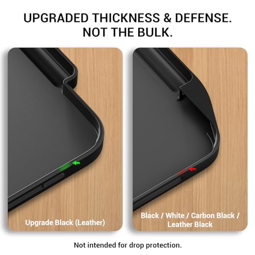 Image of SwitchEasy Upgraded CoverBuddy for iPad Pro 12.9 inch Case Compatible with Magic Keyboard & Smart Keyboard Folio (Keyboard Not Included) | with Pencil Holder | for iPad Pro 12.9 inch 5-6th Gen, Leather Black