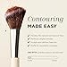 HALEYS Beauty Angled Contour Makeup Brush for Setting Powder, Cream, Foundation, Blush, Highlighter, Concealer, and Bronzer, Makeup Bag Essentials, Soft & Flexible Bristles, Vegan & Cruelty Free