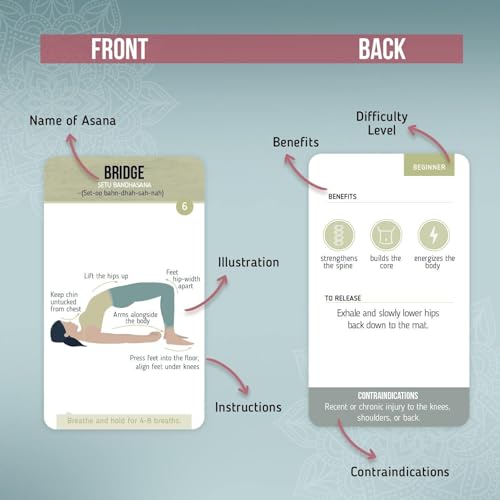 merka Yoga Flashcards - Workout Flash Cards for Women 50 Cards Asana Yoga Poses Positions and Exercises Made by Women for Beginners Starters or Masters of Yoga