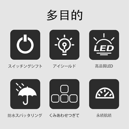 SZSL LEDビデオライト 小型 充電式 さんしょくちょうせつ 小型 3000K-5500K CRI95+ 補助照明 撮影用ライト Type-C USB充電式付属 Go-pro/Osmo Pocket/Sam-sung/Canonなどアクションカメラに適用