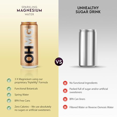 OHMG Sparkling Magnesium Water | 12 Cans x 330ml Flavoured Sparkling Water | Peach & Rosemary + Ashwagandha | Zero Calories, Sweeteners or Sugar | Health Drinks | Energy Drinks |100mg Magnesium
