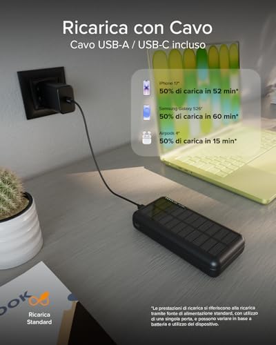 Sbs Solar Powerbank, 10.000Mah, Power Bank Con Pannello Solare, Ricarica Rapida, Intelligent Charge (Ic), Led Di Carica, 1X USB-C, 2X USB-A, Caricabatterie Portatile Da Viaggio, Design Compatto, Nero - 6