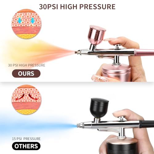 Kit de aerógrafo atualizado com compressor de ar, kit de pistola de aerógrafo portátil sem fio, esco