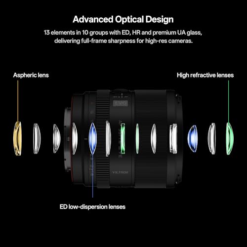 Image of VILTROX 35mm F1.8 f /1.8 II FE Full Frame Large Aperture Wide Angle Autofocus Lens Compatible with Sony E-Mount Mirrorless Cameras Alpha a7 a7II a7III a7R a7RII a7RIII a7RIV a7S a7SII a9 a7C