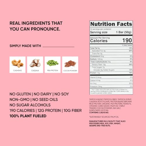 Image of TRUBAR Vegan Protein Bar, Shake it Bake it Birthday Cake it, Gluten Free, Plant Based Protein, Dairy Free, Non GMO, Soy Free, No Sugar Alcohols, 12G Protein, 12G Fiber, 23G Carb, Snack Bars, 12ct