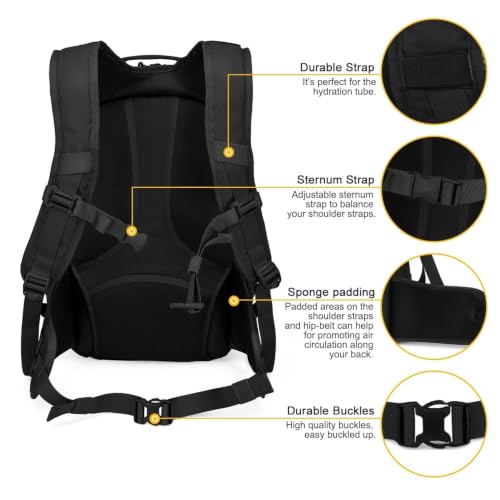Mardingtop Tactical Molle Backpack