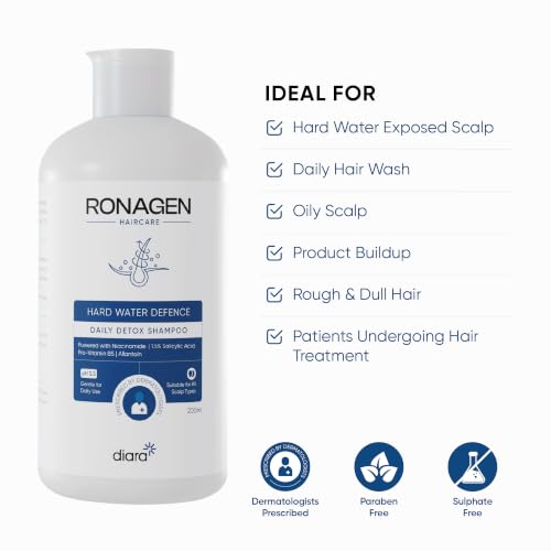 Image of Ronagen Daily Detox Shampoo | Hard Water Defence with Chelating Technology, 1.5% Salicylic Acid, Niacinamide & Panthenol | Removes Hard Water Mineral Build-Up, Deep Scalp Cleansing Shampoo for Men & Women | Healthy Scalp & Softer Hair | 200ml