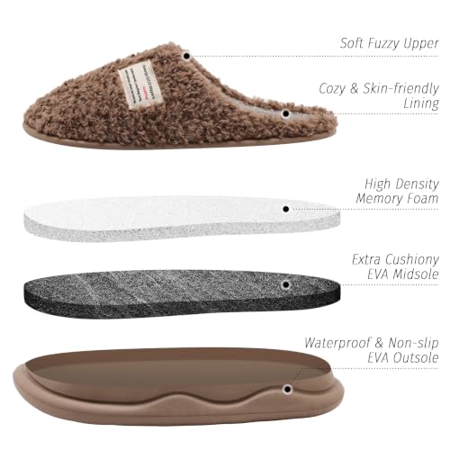 Image of Slippers for Women Men, Memory Foam Slippers for Women, Soft Thick Fuzzy Bedroom House Shoes Indoor Outdoor