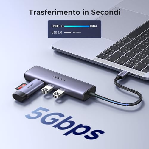 Câble Ethernet Cat 8 Intégré sur ce Hub USB C Multiport Performant - 5