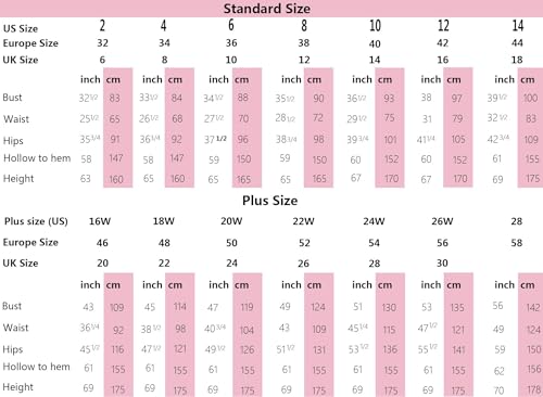 Image of GDJDIFK Chiffon Mother of The Bride Dresses - 3 /4 Sleeve Lace Applique Ruched Tea Length Formal Dress for Women Red