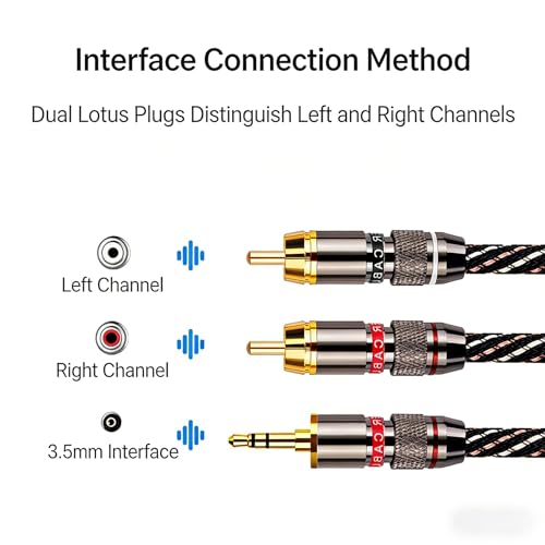 Cable de sonido blindado con conector de 3,5 mm contra interferencia 4