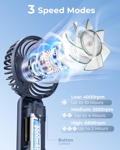 Image of ARCTICOOL Portable Mini Fan - Rechargeable Hand Fan with 3 Adjustable Speeds, 2000mAh Battery, Lightweight Design, Low Noise, and Easy Portability for Indoor and Outdoor Use (Blue)