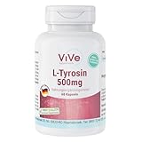 ViVe Supplements