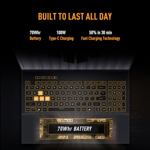 Image of ASUS TUF F16 (2026),Intel Core i7 14650HX (14th Gen),RTX 5060-8GB,16GB RAM (Upgradeable),1TB SSD,FHD+,16 inch(40 cm),144Hz,Win 11,M365 Basic(1Y),Office 24,Jaeger Gray,2.2 Kg,FX608JMI-TU251WS,Gaming Laptop