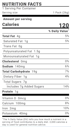 Goldfish Giant Graham Crackers - 30 Individually Wrapped Packages - 15 Cinnamon And 15 Vanilla Flavor, 27.0 Ounce #TOP4
