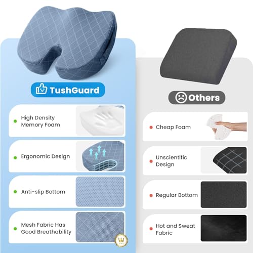 Image of TushGuard Office /Car Seat Cushion, Non-Slip Sciatica & Back Coccyx Tailbone Pain Relief Chair Pad, Memory Foam Butt Pillow for Computer Desk, Wheelchair, Driving (Light Blue, X-Large)