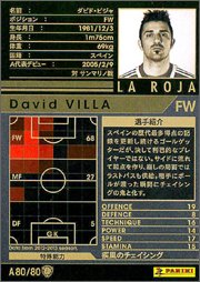 Amazon.co.jp: WCCF/12-13 2.0ver/A80/スペイン代表/ダビド・ビジャ