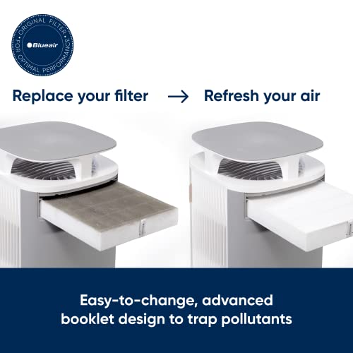 BLUEAIR 5400 Series ComboFilter, Genuine Replacement Filter