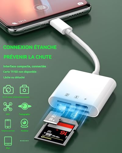 Lecteur USB C SD Micro SD résolvant le manque de ports sur MacBook et iPad - 3
