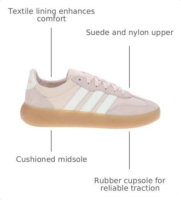 Image of adidas Women's Barreda Decode Sneakers