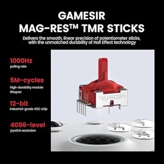 GameSir G7 Pro Wired Controller for Xbox Series X|S, Xbox One, Wireless Gamepad for PC&Android with TMR Sticks, Hall Effect Analog Triggers, 1000Hz Polling Rate, 3.5mm Audio Jack - White