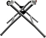 IQ Power Tools