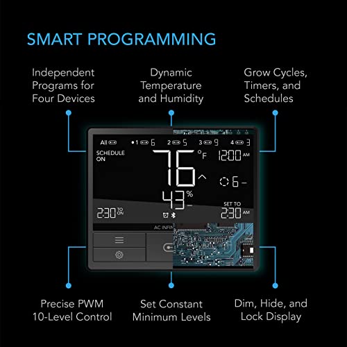 Fournisseurs De Fabricants De Thermostats De Ventilateur à 3 Vitesses