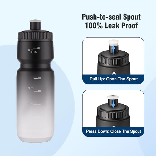 SLUXKE Caramañola Squeeze 24oz, Set 2 Piezas, Antigoteo, Libre de BPA para Fitness y Ciclismo con Válvula de Flujo Rápido miniatura 5