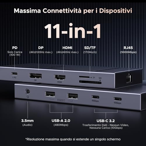 Revodok Pro 2111 10Gbsp Hub USB C HDMI 4K60Hz DisplayPort 4K120Hz Docking Station Type C Adattatore Ethernet Gigabit 10Gbps PD 100W Lettore di Schede SD TF Jack Audio 3,5mm - Hub USB - Immagine 1