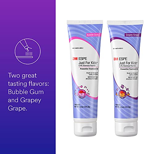 3M Just For Kids 0.4% Stannous Fluoride Brush On Gel, Extra Cavity Protection, Use After Toothpaste, Bubble Gum, 4.3 Oz #TOP3