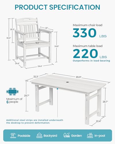 Image of Ciokea HDPE Outdoor Dining Set, 5-Piece Patio Table and Chairs Set with Umbrella Hole, All-Weather Patio Dining Sets for 4, Durable Patio Furniture for Backyard, Garden, Lawn & Poolside, White