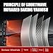 pakowin Infrared Paint Curing Lamp - 2100W 110V Short Wave Infrared Heating Light Equipped with Four Caster Wheels - with Timer and Height Adjustable - for Car Paint Booth