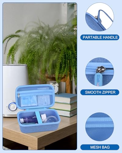 Image of Portable Asthma Inhaler Nebulizer Spacer Case for Kid and Adult, Case Only | Hard Shell Travel Carrying Case for Masks,with Handle & Mesh Pocket, Blue