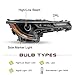 JSBOYAT Headlight Assembly Compatible with 2020 2021 Toyota Corolla SE | XLE | XSE DRL LED Projector Headlamp Replacement Right Passenger Side