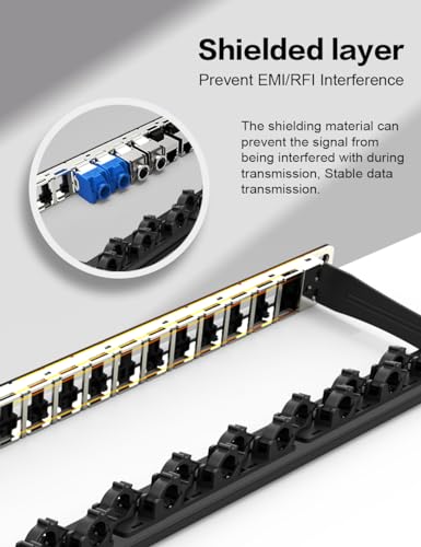 Panel de red RJ45 blindado anti interferencias con barra trasera 7