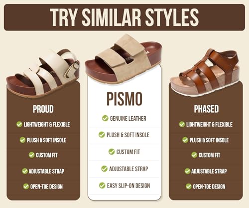 Image of Project Cloud 100% Genuine Leather Platform Sandals Women Footwear-Beach Essentials Summer Wedges with Plush and Soft Insole-Non Slip & Lightweight Wedge Sandals For Women 2026