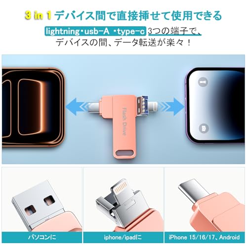Vackiit「Apple MFi認証取得」128gb iPhone用 usbメモリ タイプc 3in 1 アプリ不要usb iphone対応 usbメモリ type-c Lightning USB アイフォン メモリー iPad用 フラッシュドライブ