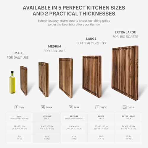 Proteak Rectangular Cutting Board, 24" x 9" x 1-1/2" End Grain