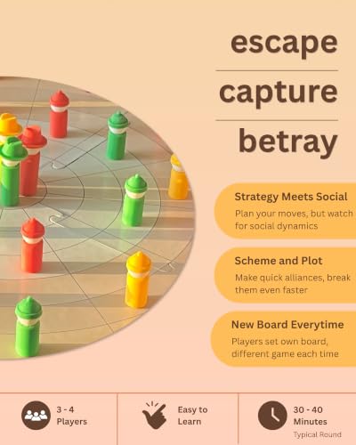 Image of Encircle: Strategy Board Game for Adults & Family | Escape, Capture & Betray | 3-4 Players | 30-40 Min | Unique Circular Board Game