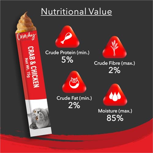 Image of Kitty YUMS Kitten & Adult Creamy Lickable Cat Treats 360g (15g x 24 Pieces) | Rich in Protein | Taurine for Heart & Vision | Ideal for Training and Bonding | Promotes Hydration