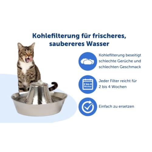 EU-Petsafe-140882