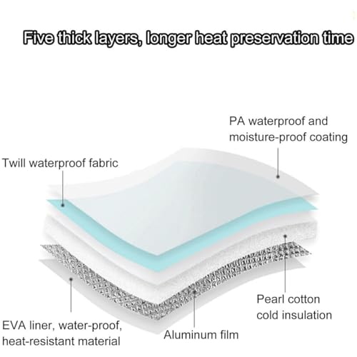 Bañera Plegable para Pies con 5 Capas Aislantes miniatura 4
