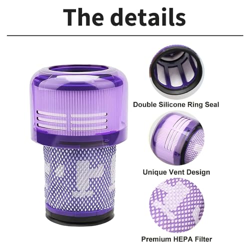 Unikstone Filter Replacement for Dyson V12 Detect Slim Vacuums, V12 Slim Vacuums, Compare to Part 971517-01. (NOT for SV12 Vacuum)