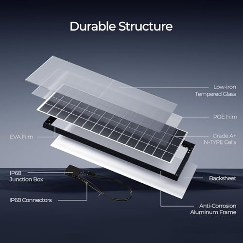 Image of Renogy 320 Watts Solar Panels 4PCS 12V /24V N-Type 18BB Solar Panel Monocrystalline Total 1280W On /Off Grid Application Over 1000 Watt Solar Panel 25% High Efficiency for Homes Roof RV Boat Black