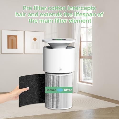 Image of Pre-Filter Replacement Compatible with Dhyala KJ02 Pet Air Purifier
